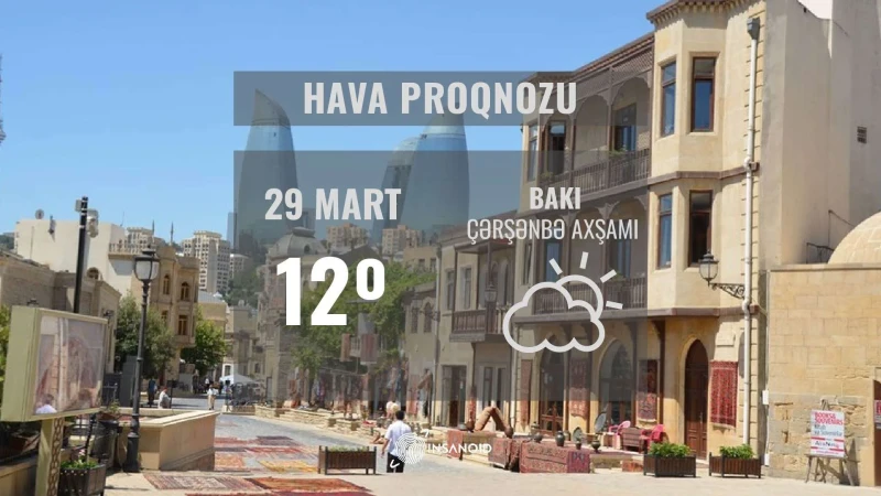 Bugün hava yağmursuz keçəcək