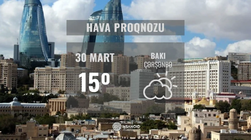 Sabahın hava şəraiti: 15° isti olacaq
