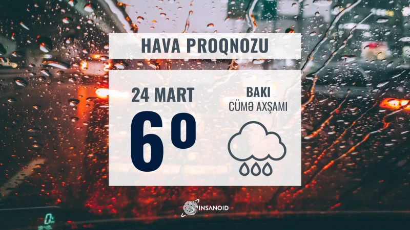 Martın 24-də gözlənilən hava: bəzi yerlərdə sulu qar yağacaq