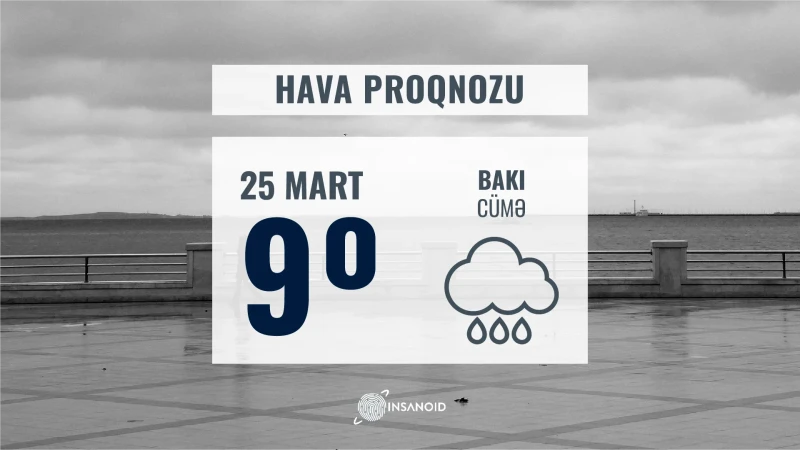 Cümə günü hava yağıntılı olacaq