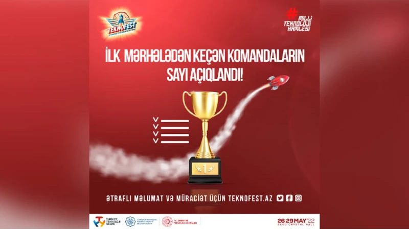 TEKNOFEST: müsabiqələrin ilk mərhələsinin nəticələri məlum olub