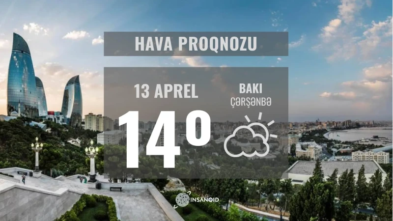 Çərşənbə günü Bakıda 14° isti olacaq
