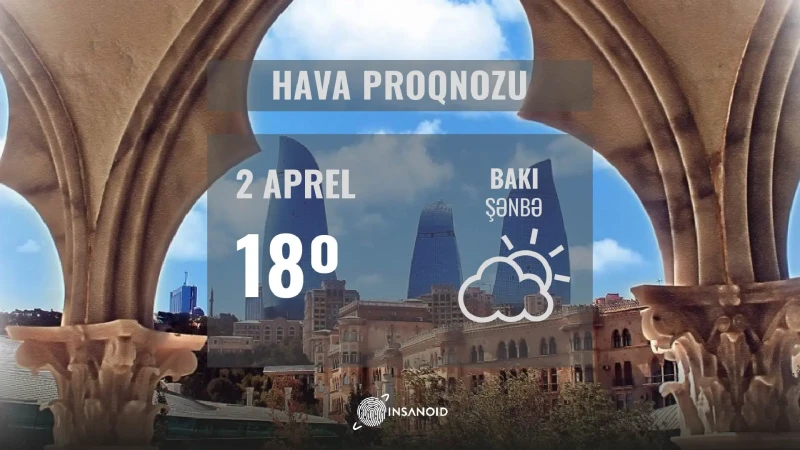 Şənbə günü Bakıda 18°  isti olacaq