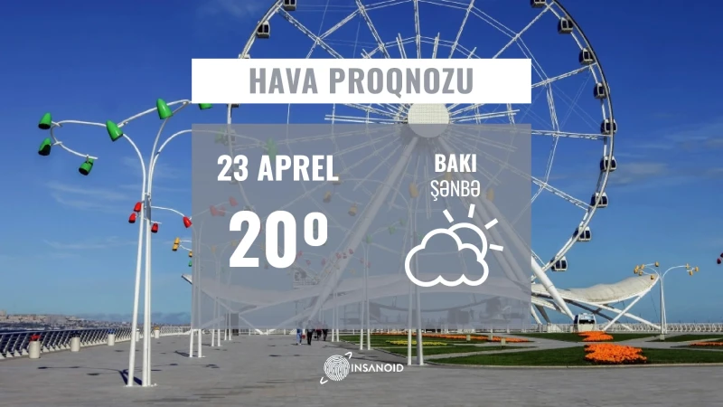 Şənbə günü Bakıda 20° isti olacaq