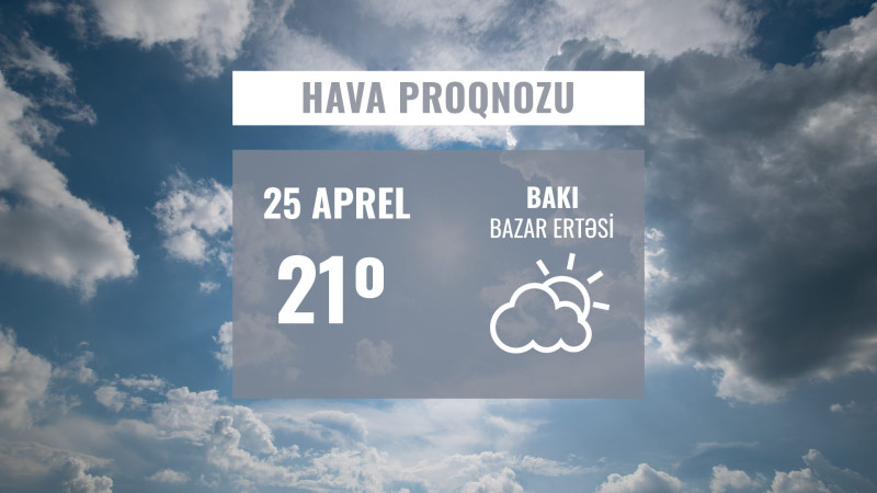 Günün hava proqnozu: 21° isti olacaq