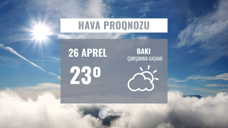 Aprelin 26-da Bakıda 23° isti olacaq