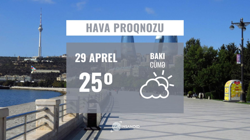 Cümə günü Bakıda 25° isti olacaq