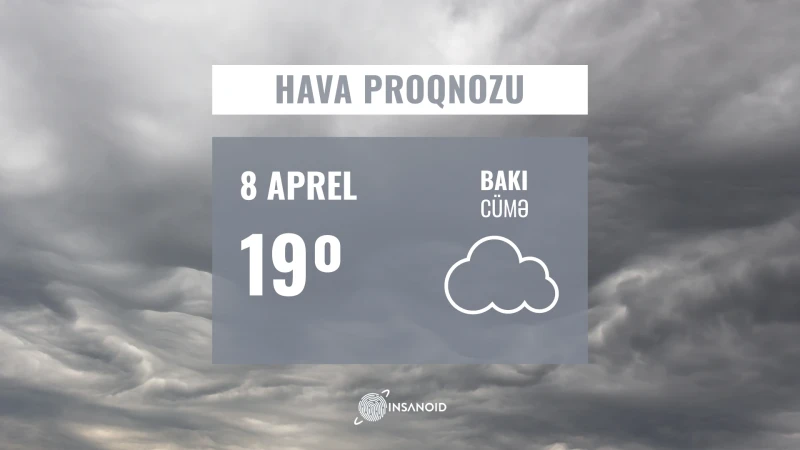 Cümə günü Bakıda 19° isti olacaq