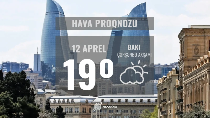 Sabahın hava proqnozu: 19° isti olacaq
