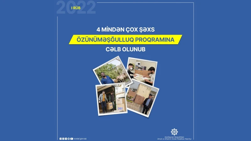 4 mindən çox şəxs özünüməşğulluq proqramına cəlb olunub