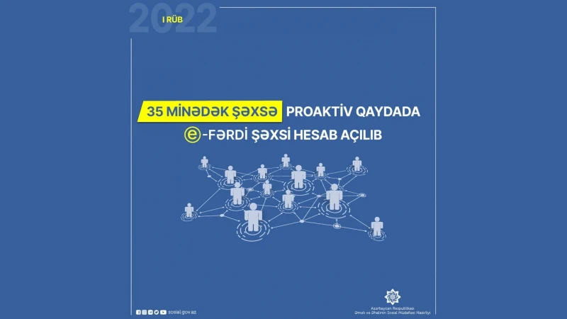 Cari ildə 35 minədək şəxsə proaktiv qaydada e-fərdi şəxsi hesab açılıb