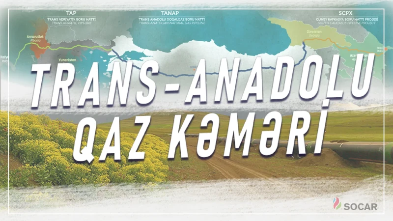 Energetika naziri: TANAP və TAP vasitəsilə 29 milyard kubmetr mavi yanacaq ixrac olunub