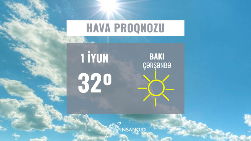 İyun ayının ilk gününə olan hava proqnozu: 32° isti olacaq