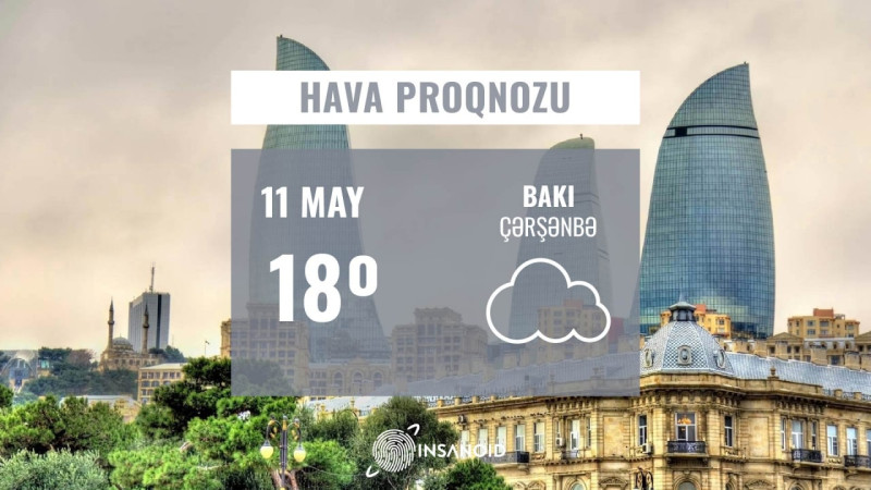 Çərşənbə günü Bakıda 18° isti olacaq
