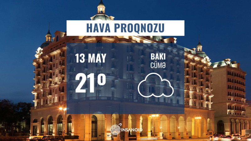 Cümə günü Bakıda 21° isti olacaq