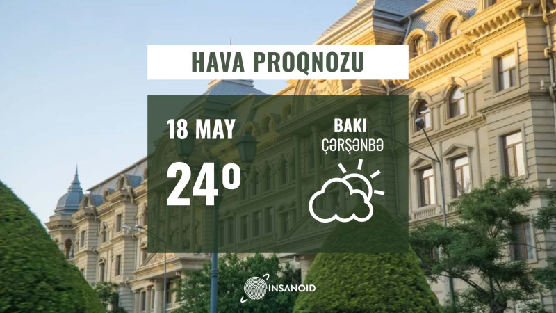 Çərşənbə günü Bakıda 24° isti olacaq