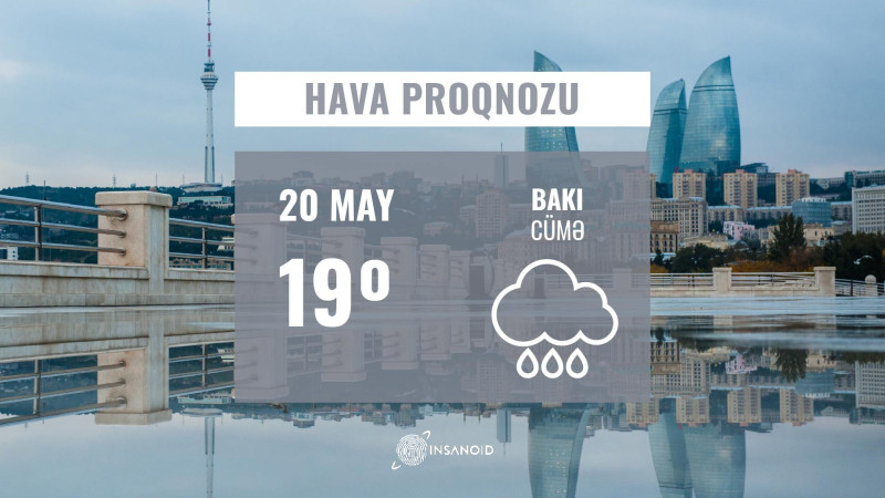 Cümə günü hava küləkli keçəcək, 19° isti olacaq
