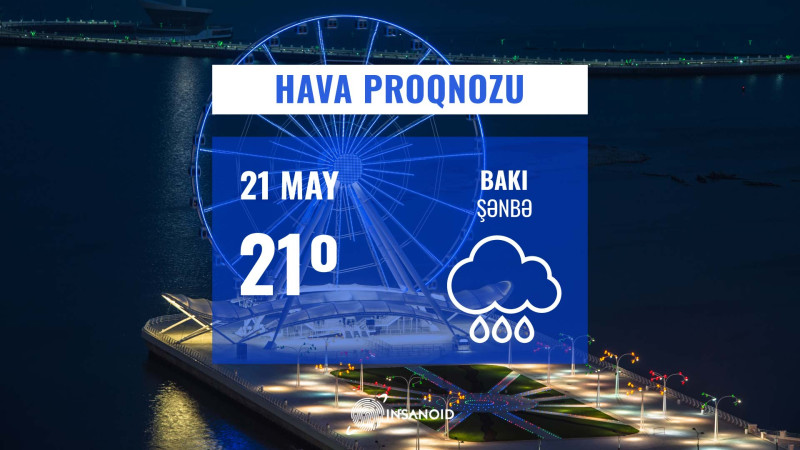 Şənbə günü Bakıda 21° isti olacaq