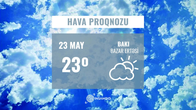 Günün hava şəraiti: 23° isti olacaq