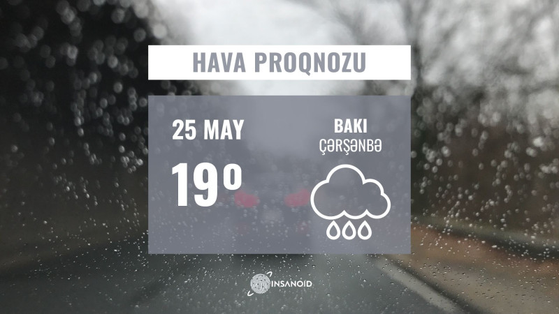 Çərşənbə gününün hava proqnozu: 19° isti olacaq