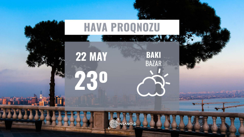 Bazar günü Bakıda 23° isti olacaq