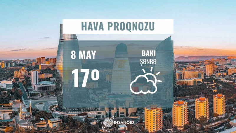 Bazar günü Bakıda 17° isti olacaq