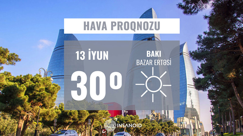 Günün hava şəraiti: 30° isti olacaq