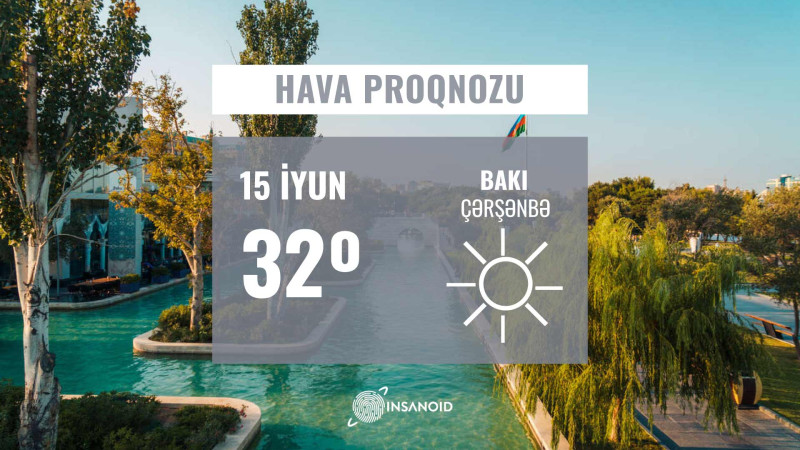 Çərşənbə günü havanın temperaturu 32°-dək yüksələcək