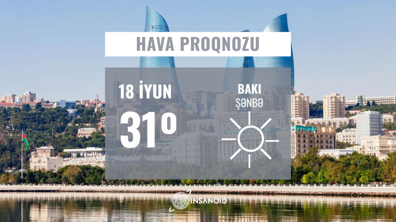 Şənbə gününə olan hava proqnozu: 31° isti olacaq