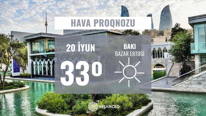 Günün hava proqnozu: 33° isti olacaq
