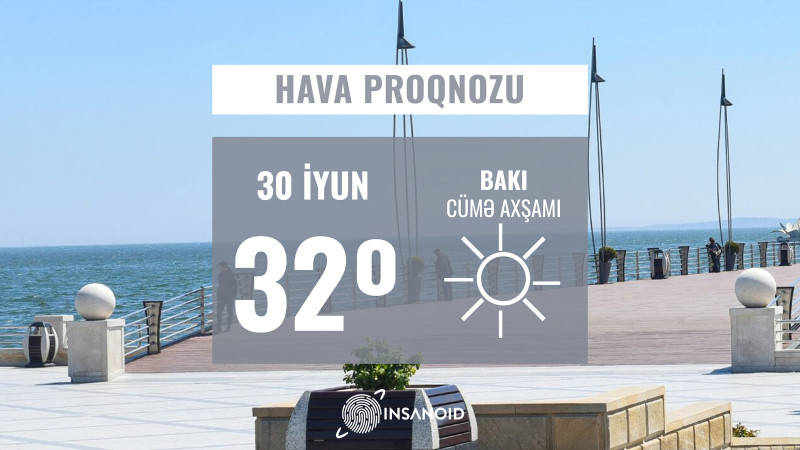İyunun 30-da Bakıda 32° isti olacaq, şimal-qərb küləyi əsəcək