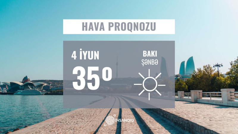 Şənbə günü Bakıda 35° isti olacaq