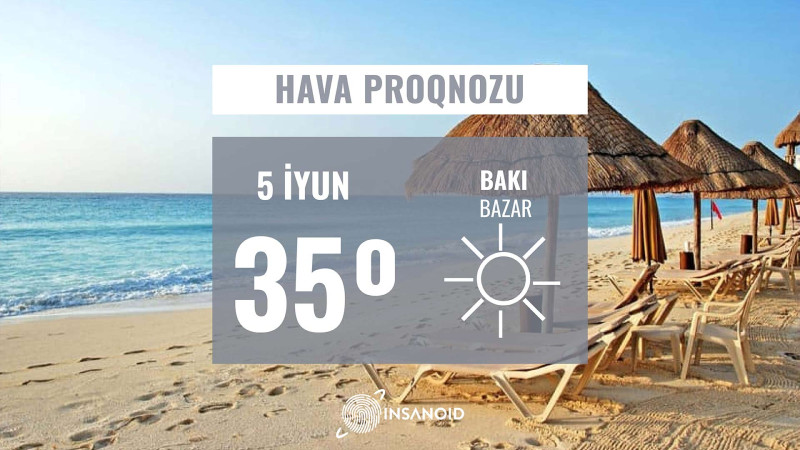 Bazar günü Bakıda 35° isti olacaq