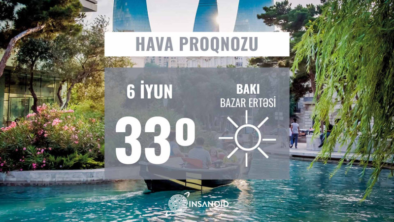 Günün hava proqnozu: 33° isti olacaq