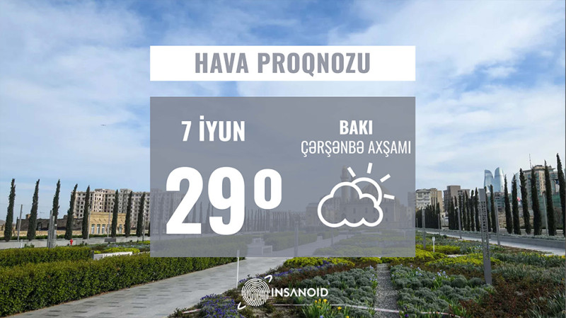 Çərşənbə axşamı Bakıda 29° isti olacaq