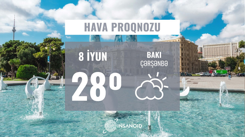 Çərşənbə gününə olan hava proqnozu: 28° isti olacaq