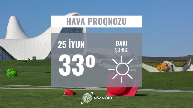 Şənbə günü Bakıda 34° isti olacaq, bəzi rayonlara yağış yağacaq