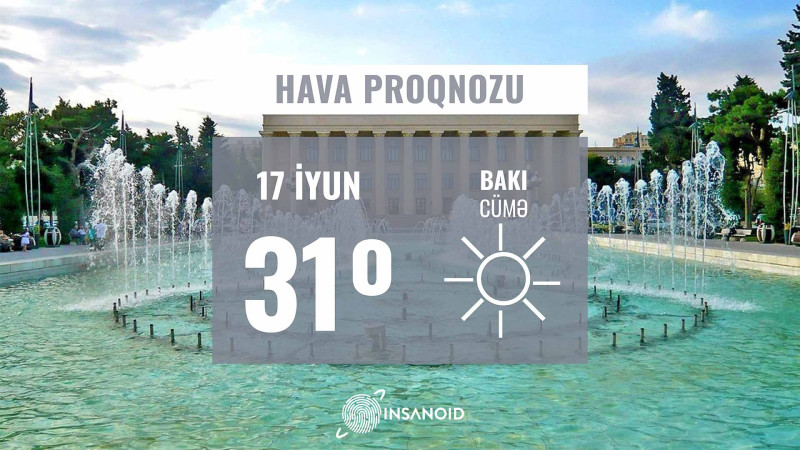 Cümə günü 31° isti olacaq, külək güclənəcək