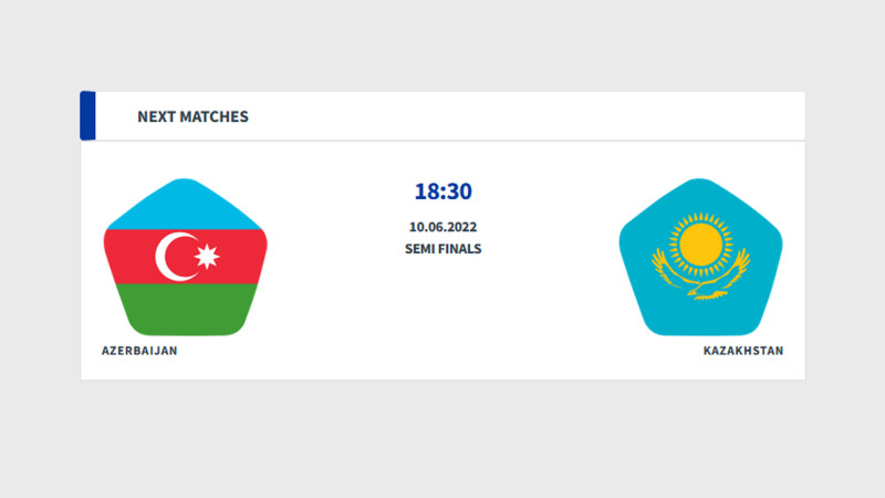 Azərbaycanın minifutbol yığması Avropa çempionatının yarımfinalına yüksəlib