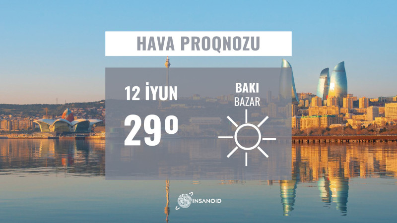 Bazar günü Bakıda 29° isti olacaq