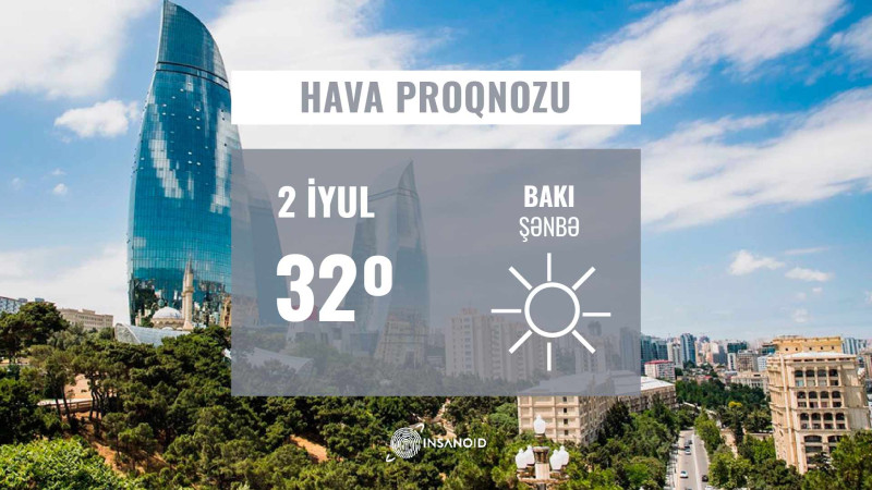 Şənbə günü Bakıda 32° isti olacaq