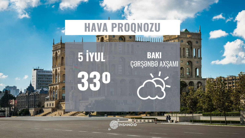 İyulun 5-nə olan hava proqnozu: 33° isti olacaq