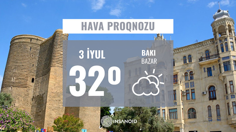 Bazar günü Bakıda 32° isti olacaq