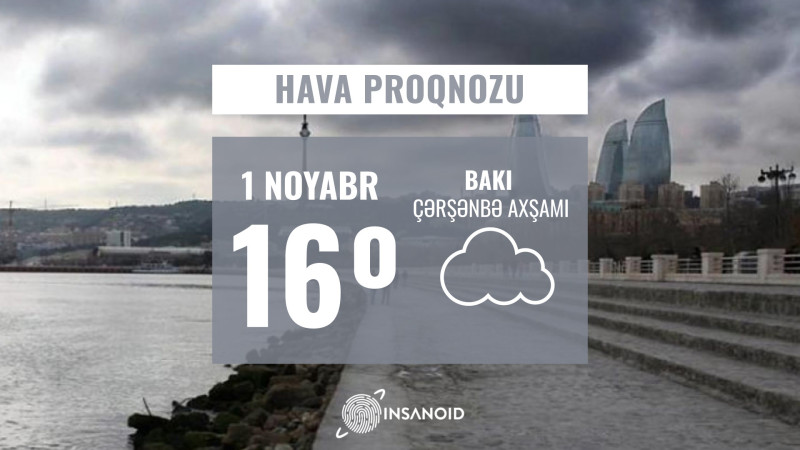 Noyabrın ilk gününə olan hava: 16° isti olacaq