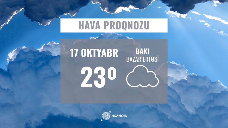 Bu gün Bakıda hava dəyişkən buludlu olacaq