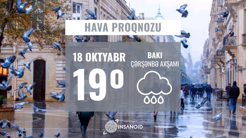 Çərşənbə axşamı Bakıda yağış yağacağı ehtimalı var