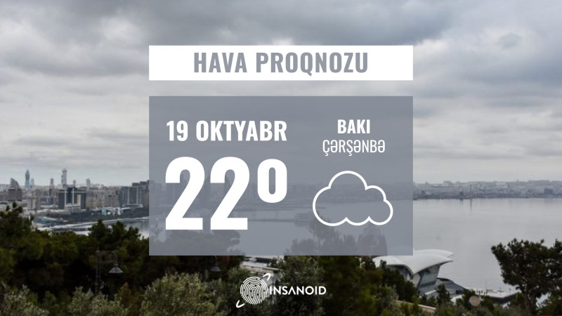 Çərşənbə gününə olan hava: 22° isti olacaq
