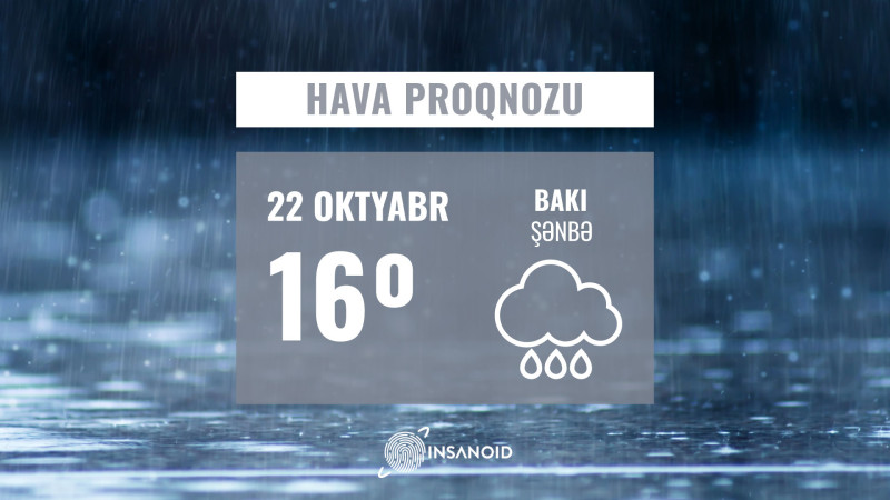 Şənbə günü hava küləkli olacaq, 16° isti olacaq