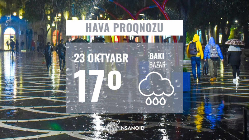 Bazar gününə olan hava proqnozu: 17° isti olacaq