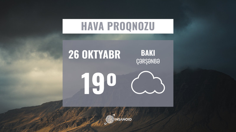 Çərşənbə günü 19° isti olacaq